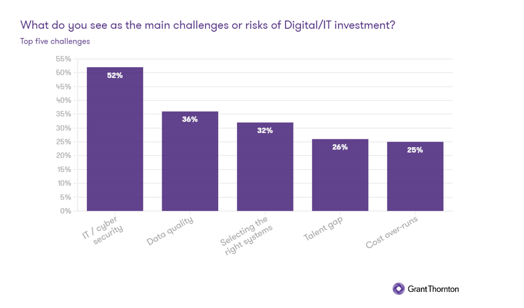 immagine 4 digital.png